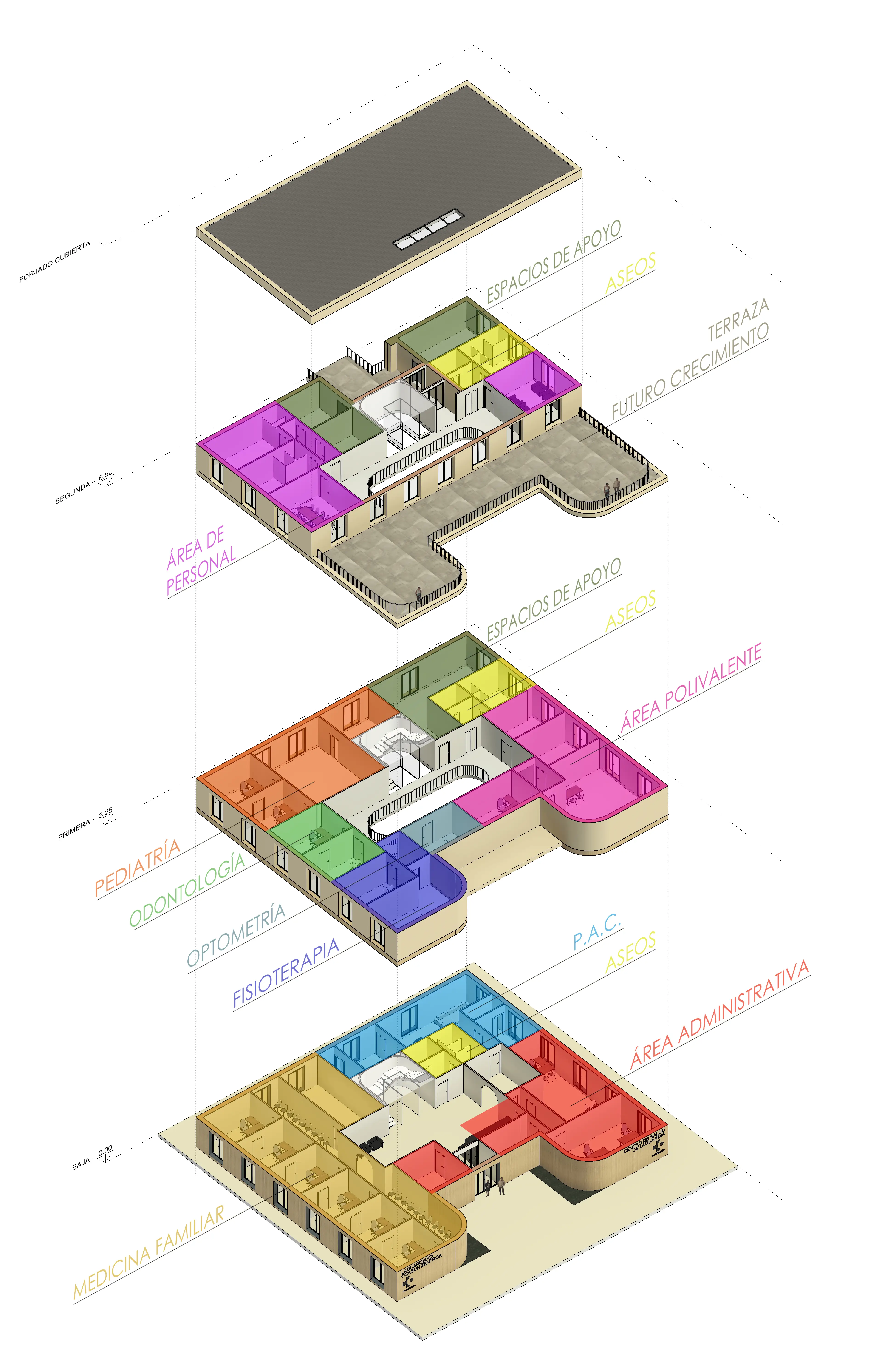 07-proyecto-arquitectonico-a10a-centro-salud-laguardia